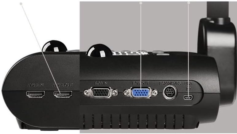 AVer F50+ 4K Versatile Document Camera