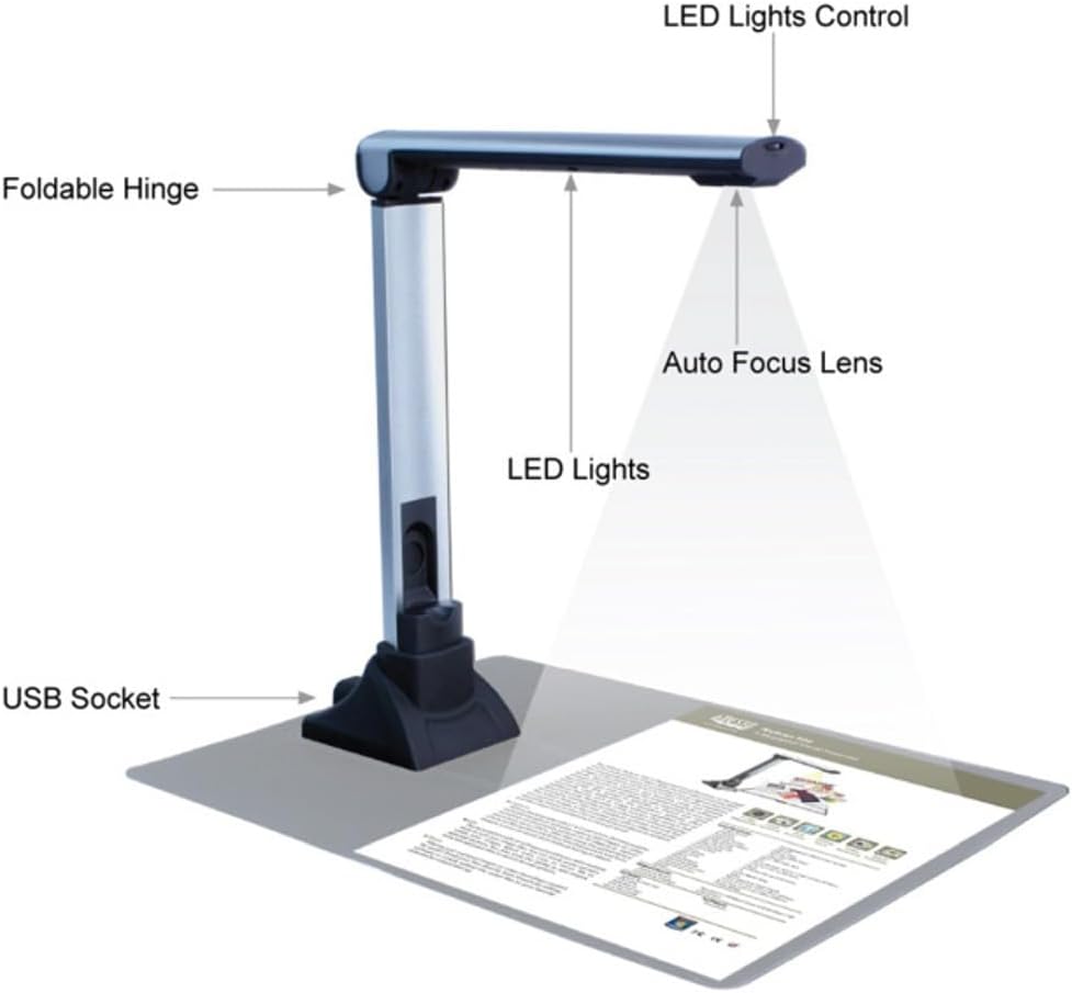 Adesso NuScan 500A - Document Scanner