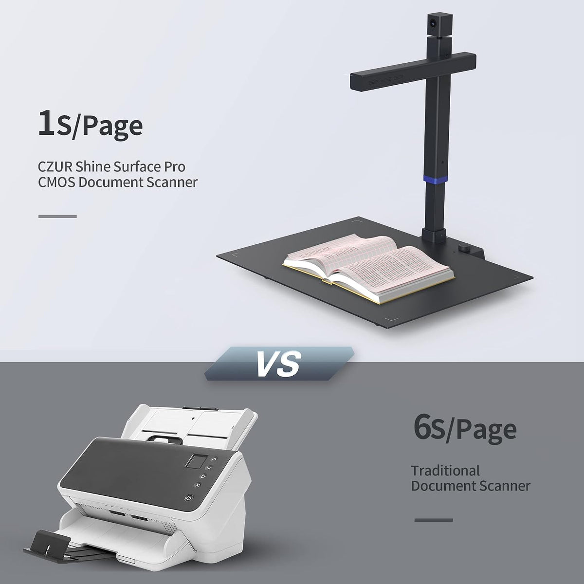 CZUR Shine Surface Pro 16MP Book & Document Scanner