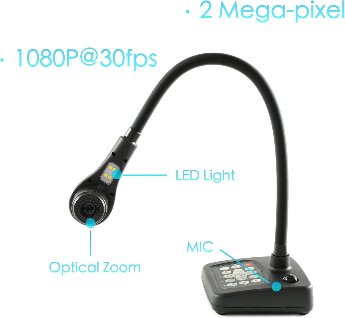 INEBIZ IB280 10x Optical Zoom Document Camera with HDMI/USB, Autofocus, LED Light, Professional Visual Communication Tool of Real-time Projection, Compact for Teachers in Classroom