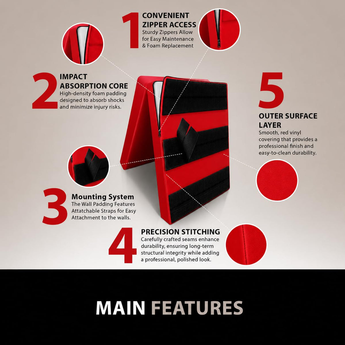 DXM SPORTS Wall Padding for Gym, Basketball Court, Garage and Basement â Durable Waterproof Wall Pad for Safety
