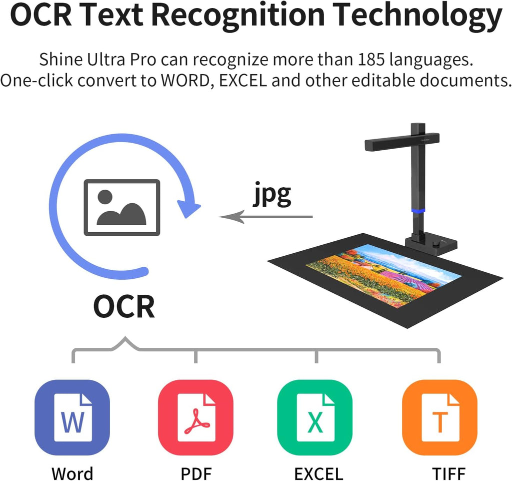 CZUR Shine Ultra Pro Portable 24MP Document Scanner, USB Document Camera