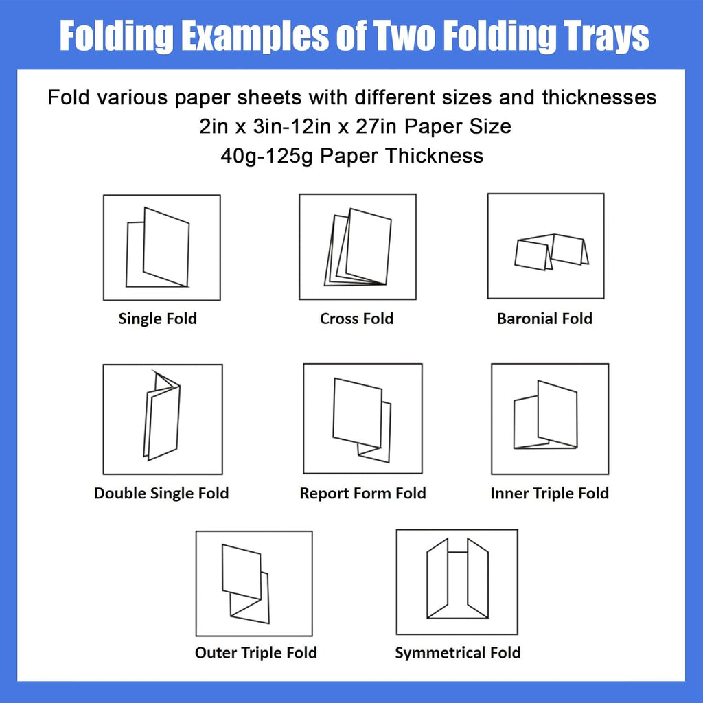 Automatic Paper Folding Machine 2-Tray Desktop Document Letter Folder with Counter & Speed Control for A4/Letter Manuals, Brochures, Cards up to 12" x 27" (40-125g Paper) Commercial Use
