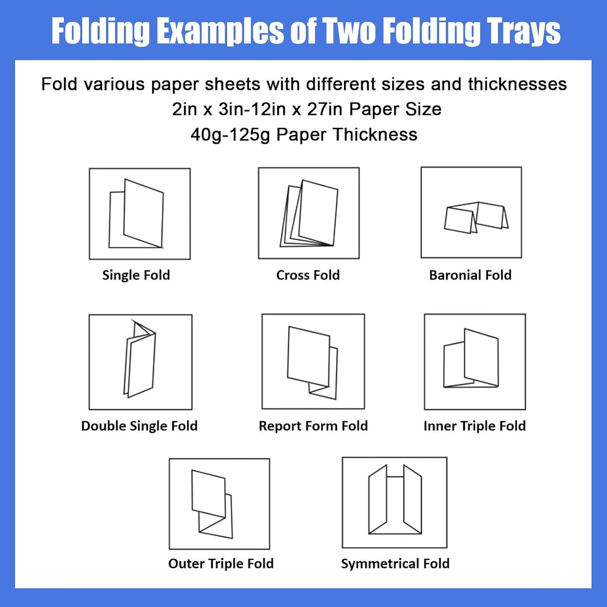 Automatic Paper Folding Machine 2-Tray Desktop Document Letter Folder with Counter & Speed Control for A4/Letter Manuals, Brochures, Cards up to 12" x 27" (40-125g Paper) Commercial Use