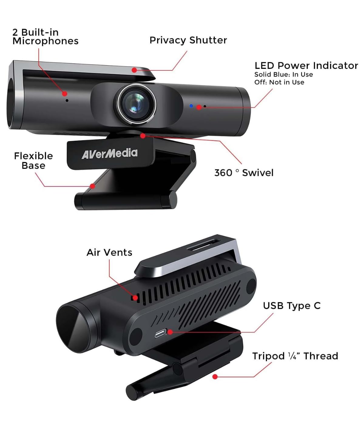 AVerMedia PW313D DualCam 2K Document Camera for Trading Cards, Miniatures