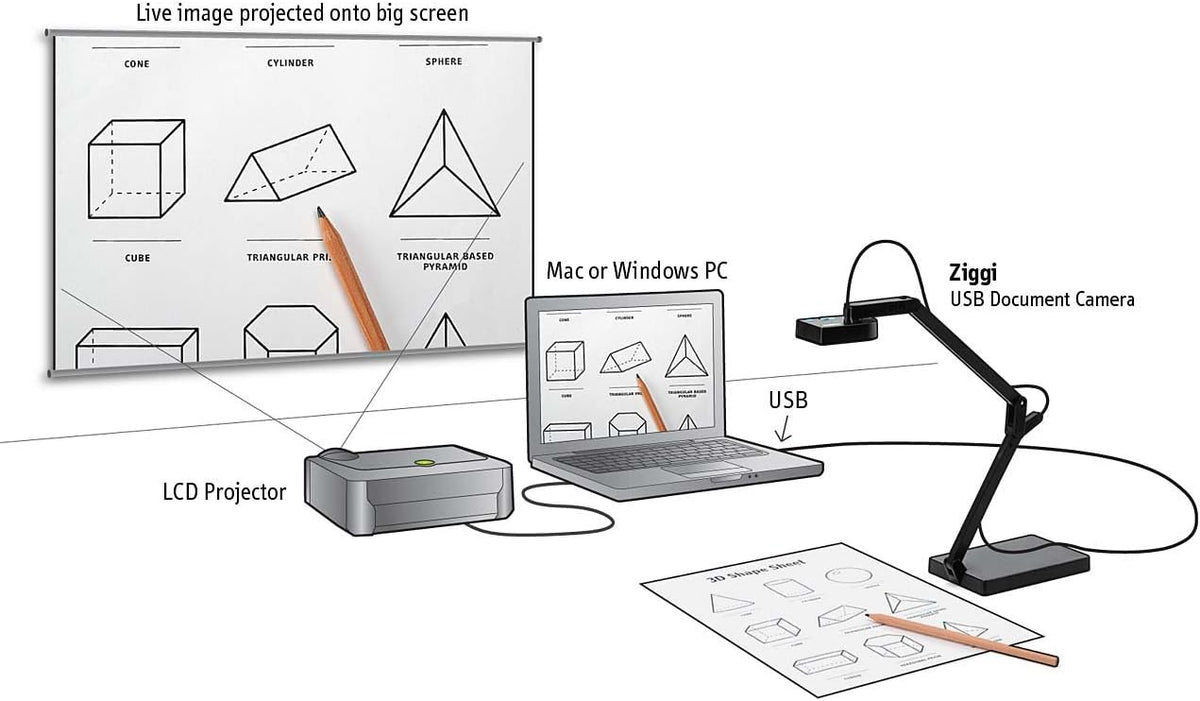 IPEVO Ziggi USB Document Camera
