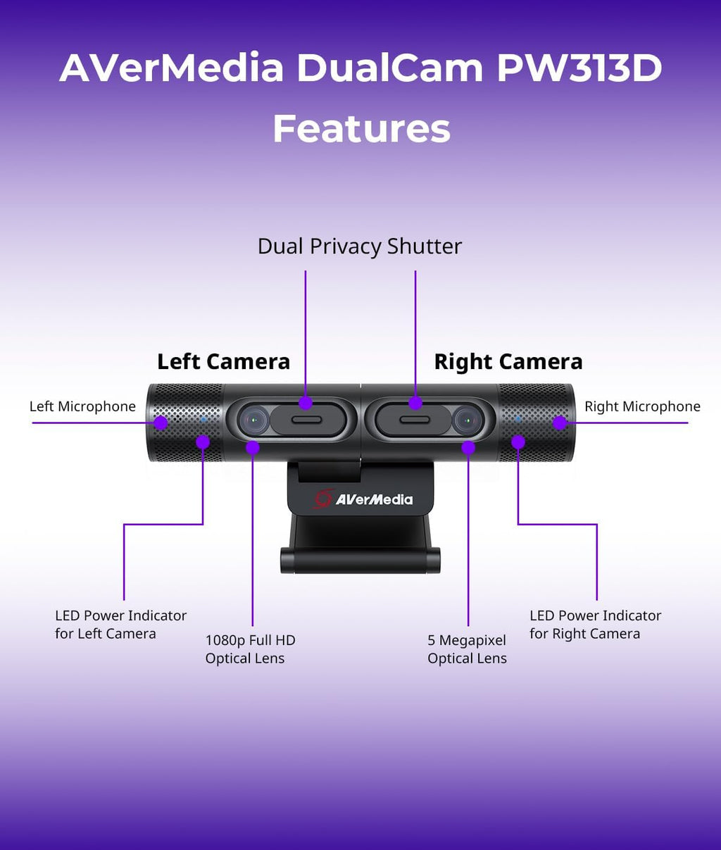 AVerMedia PW313D DualCam 2K Document Camera for Trading Cards, Miniatures