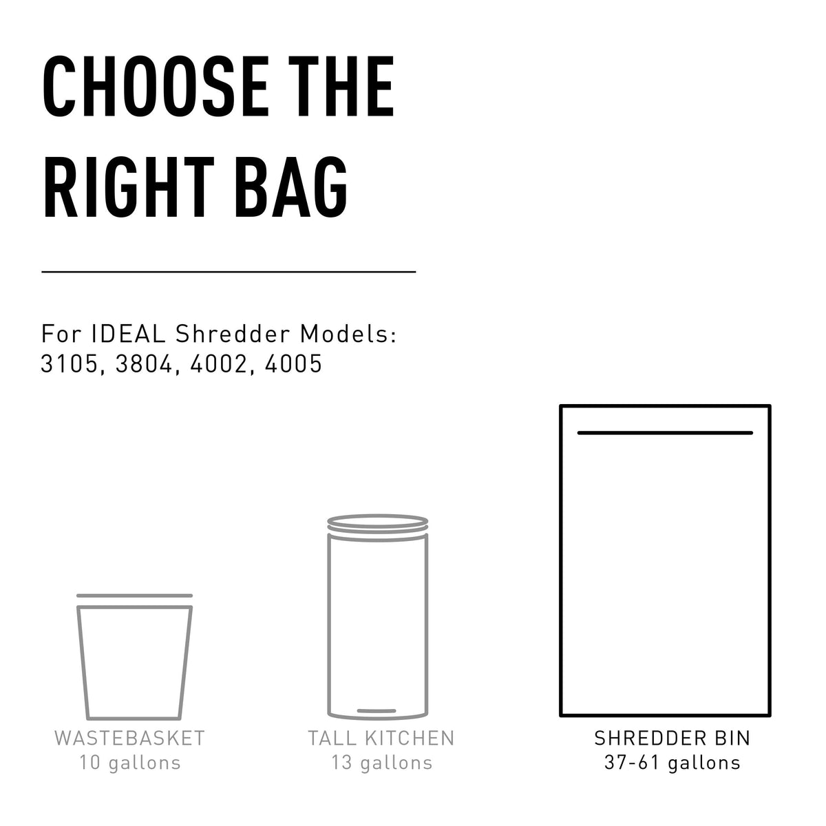 IDEAL AC0920H Shredder Bags â 20â x 47â Case of 80, Gusseted, 40-Gallon Capacity, Heavy-Duty Bags for IDEAL Shredder Models 2503, 2604, and 3104.