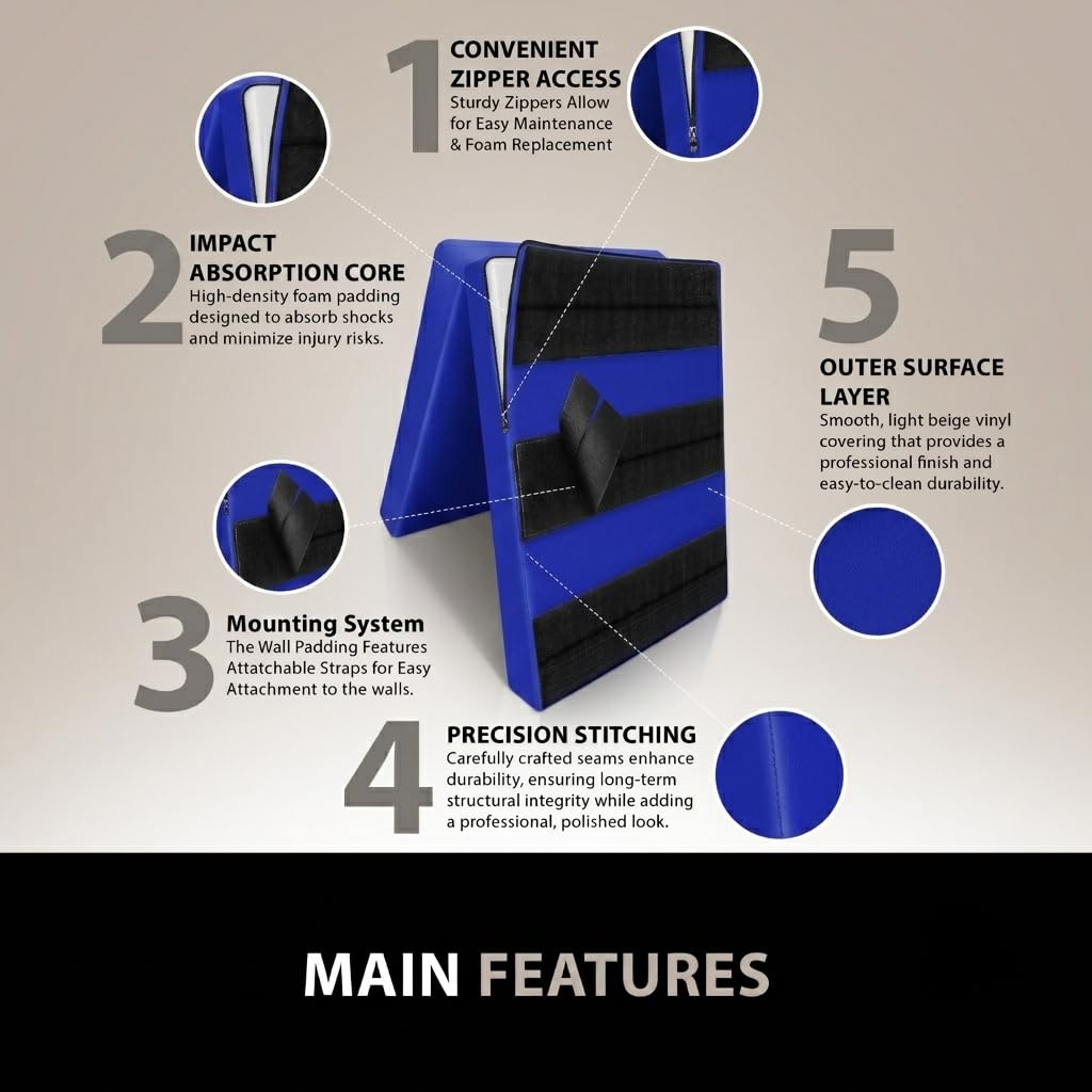 DXM SPORTS Wall Padding for Gym, Basketball Court, Garage and Basement â Durable Waterproof Wall Pad for Safety