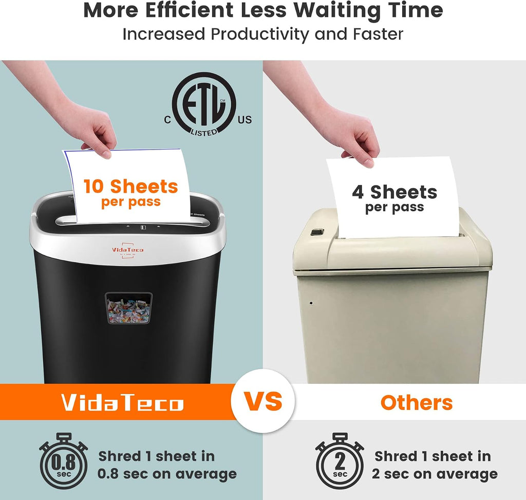 VidaTeco Paper Shredder for Home Office Heavy Duty with 60 Mins Running with US Patented Cutter,Shred CD/Card with Extra Large Bin,AUTO Jam Proof(ETL) (10-Sheet Micro-Cut)