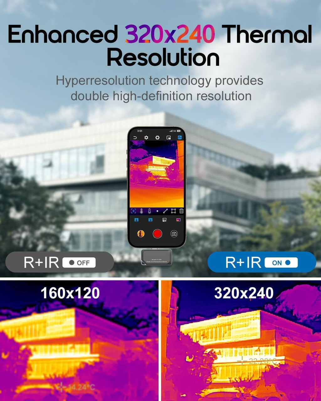 REVASRI Thermal Imaging Camera,320x240 Super IR Resolution