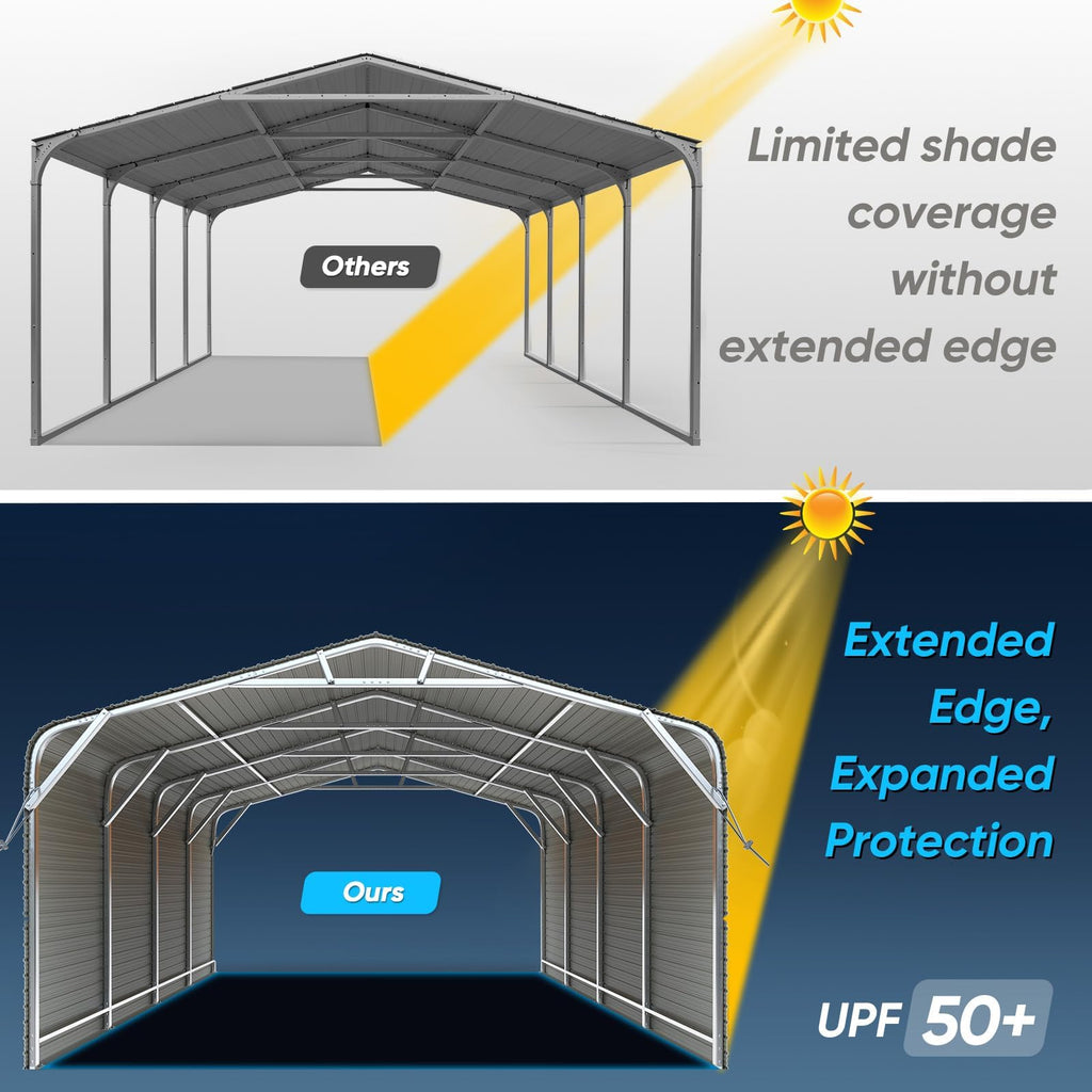 Quictent 14x25x15 FT RV Metal Carport, Heavy Duty Reinforced Steel Shelter with Side Panel, Extra Tall Outdoor Garage Canopy for RV, Boat, Truck and Farm Equipment