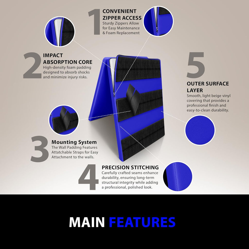 DXM SPORTS Wall Padding for Gym, Basketball Court, Garage and Basement â Durable Waterproof Wall Pad for Safety