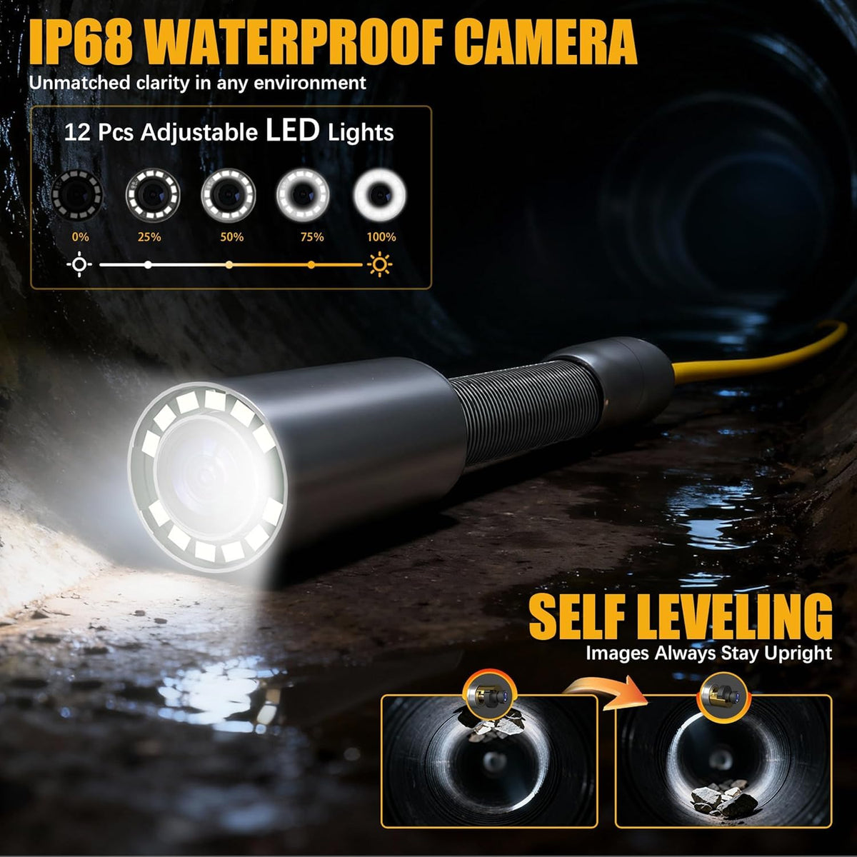 Powerwill Drain Camera with Self-Leveling, 165 ft / 50 m Sewer Pipe Inspection System, 9-Inch 1080P IPS Monitor, IP68-Rated Camera Head, 5 mm Push Cable with Meter Marking, DVR, 5X Zoom, 32GB Card