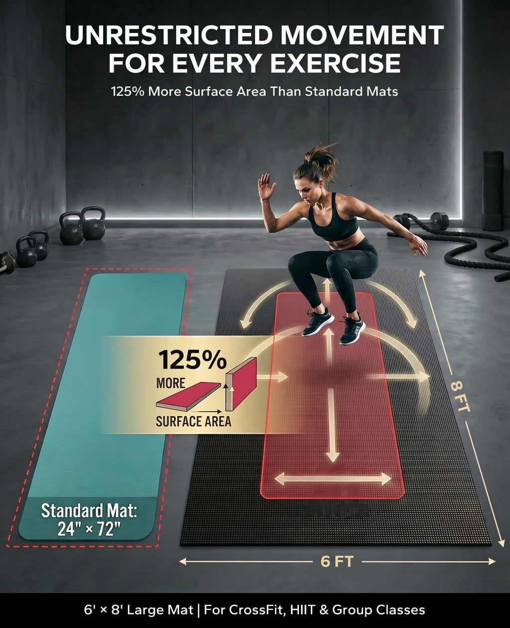 HAPBEAR Large Exercise Mat-6'x4'/7'x5'/6'x8'/6'x9'/6'x10'/6'x12'x 1/3"(8mm)