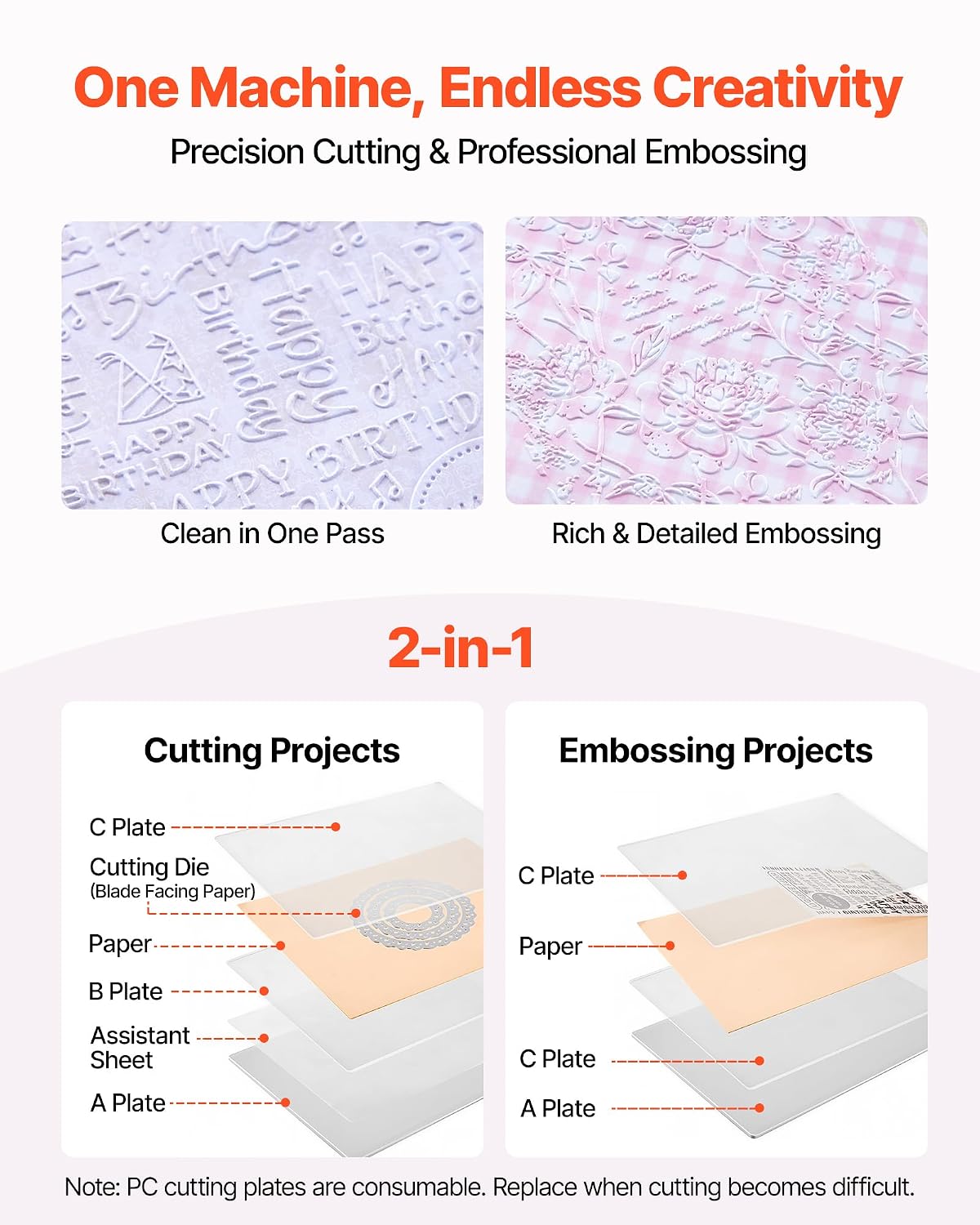 VEVOR Manual Die Cutting and Embossing Machine, 9" Opening, Portable Die Cut Machine Set with Cutting Dies, Embossing Folders, Paper Sheets, Cutting Plates, for Scrapbooking, Card Making, Crafting