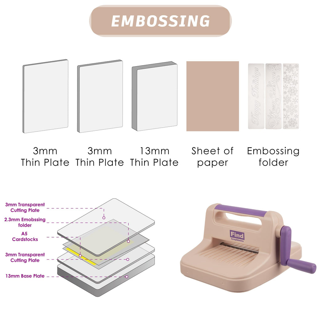 Die Cutting Machine for Card Making, Foldable Embossing Machine for Scrapbookingï¼DIY Paper Craft (Gift Box), 9" Opening