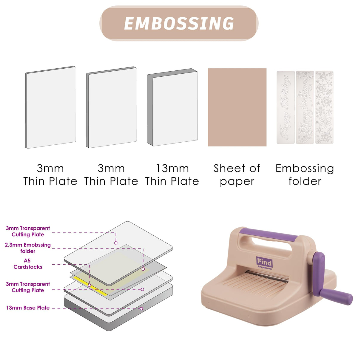 Die Cutting Machine for Card Making, Foldable Embossing Machine for Scrapbookingï¼DIY Paper Craft (Gift Box), 9" Opening