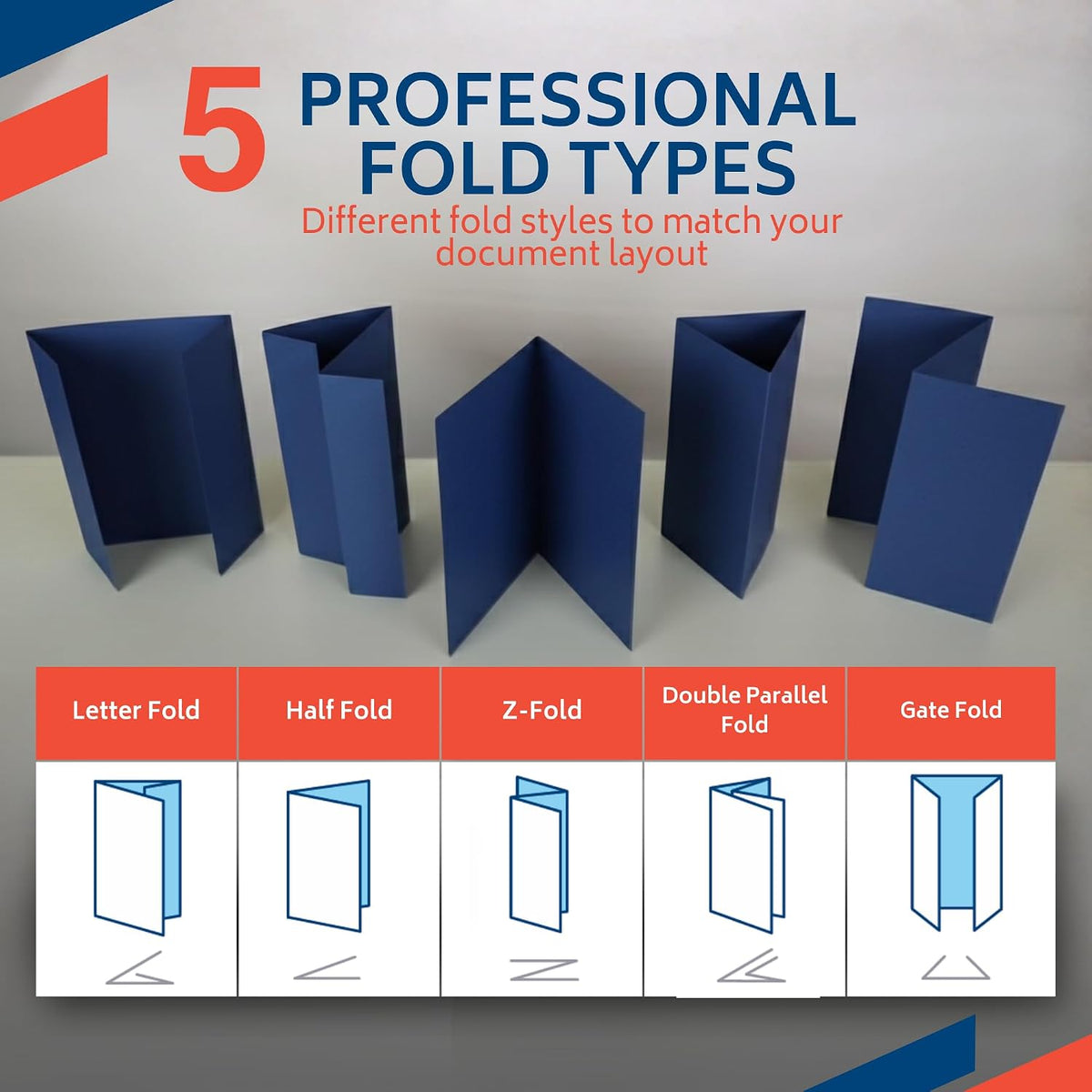 Martin Yale 1501X Automatic Paper Folder, Document Folder with Manual Feed for Stapled Sets up to 3 Sheets, 5 Fold Types, 150 Sheet Capacity, Up to 7,500 Sheets per Hour