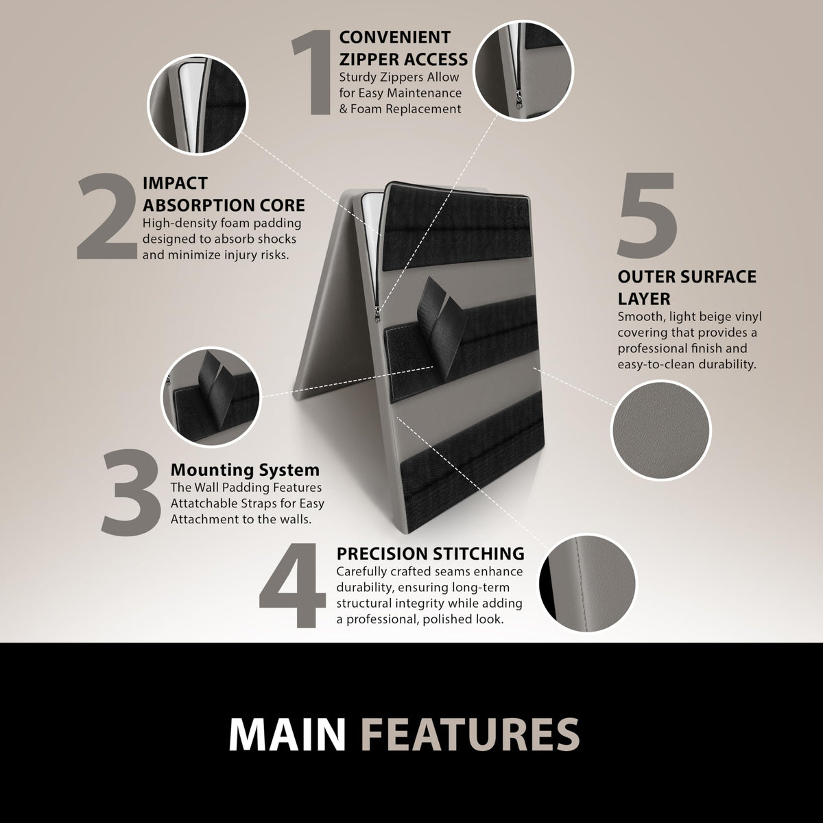 DXM SPORTS Wall Padding for Gym, Basketball Court, Garage and Basement â Durable Waterproof Wall Pad for Safety