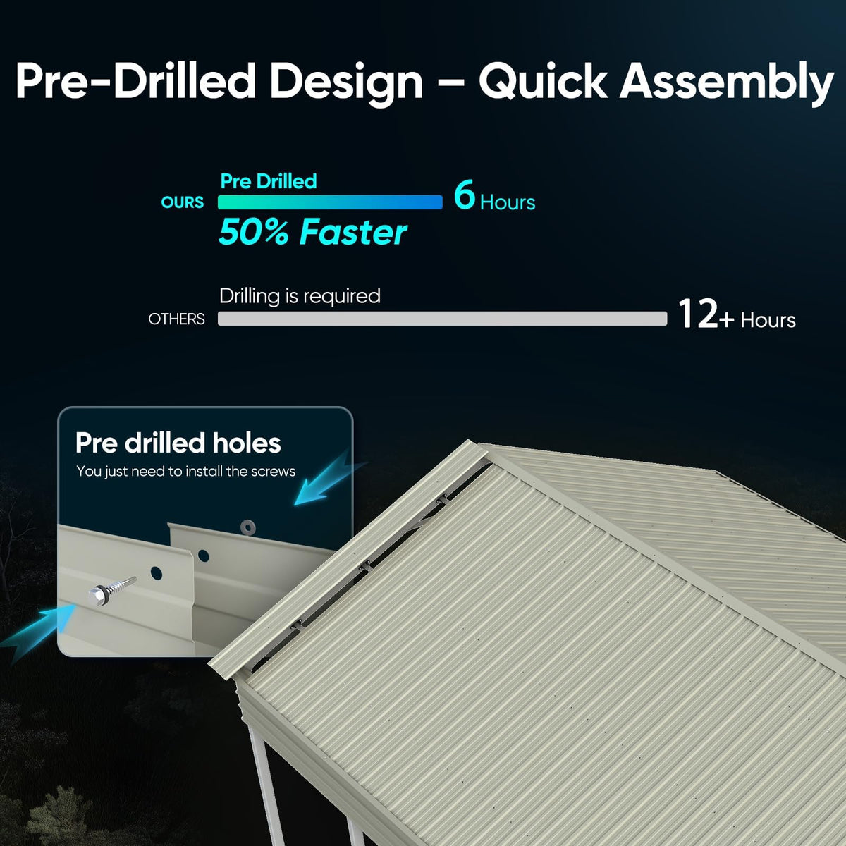 Quictent 14x25x15 FT RV Metal Carport, Heavy Duty Reinforced Steel Shelter with Side Panel, Extra Tall Outdoor Garage Canopy for RV, Boat, Truck and Farm Equipment