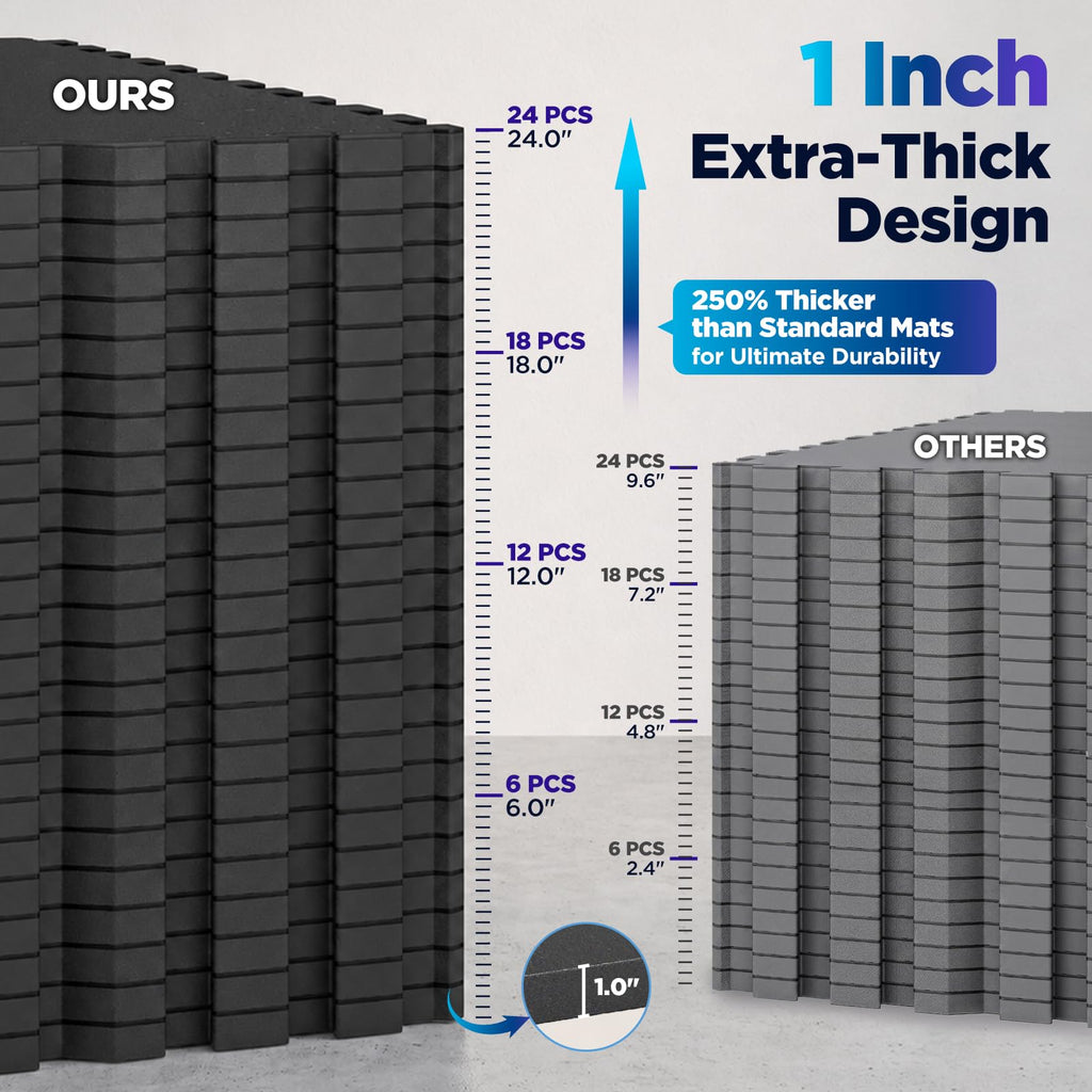 1'' Thick 48 Sq Ft Protective Gym Flooring for Home Gym, 12 Tiles Extra-Thick Rubber Top with High Density EVA Foam, Interlocking Exercise Equipment Mats, Heavy Weight Workout, Black & White