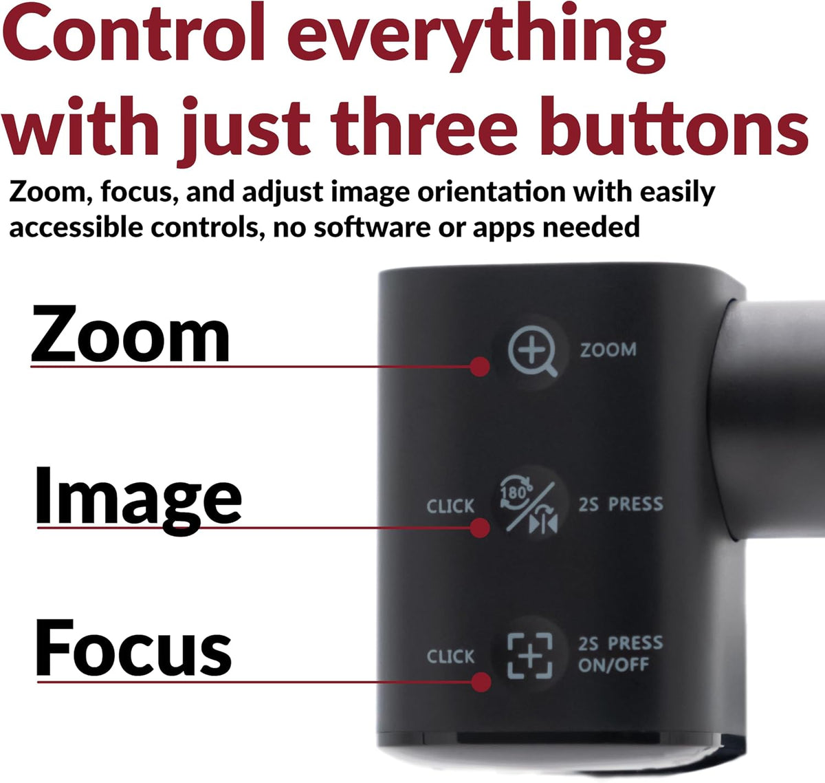 Cyber Acoustics WC-Flex HD Webcam, Center and Table View Mounting Options