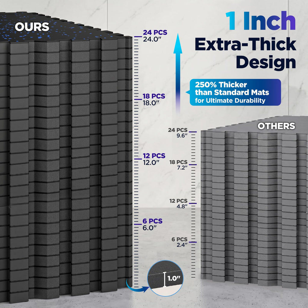 1'' Thick 48 Sq Ft Protective Gym Flooring for Home Gym, 12 Tiles Extra-Thick Rubber Top with High Density EVA Foam, Interlocking Exercise Equipment Mats, Heavy Weight Workout, Black & White