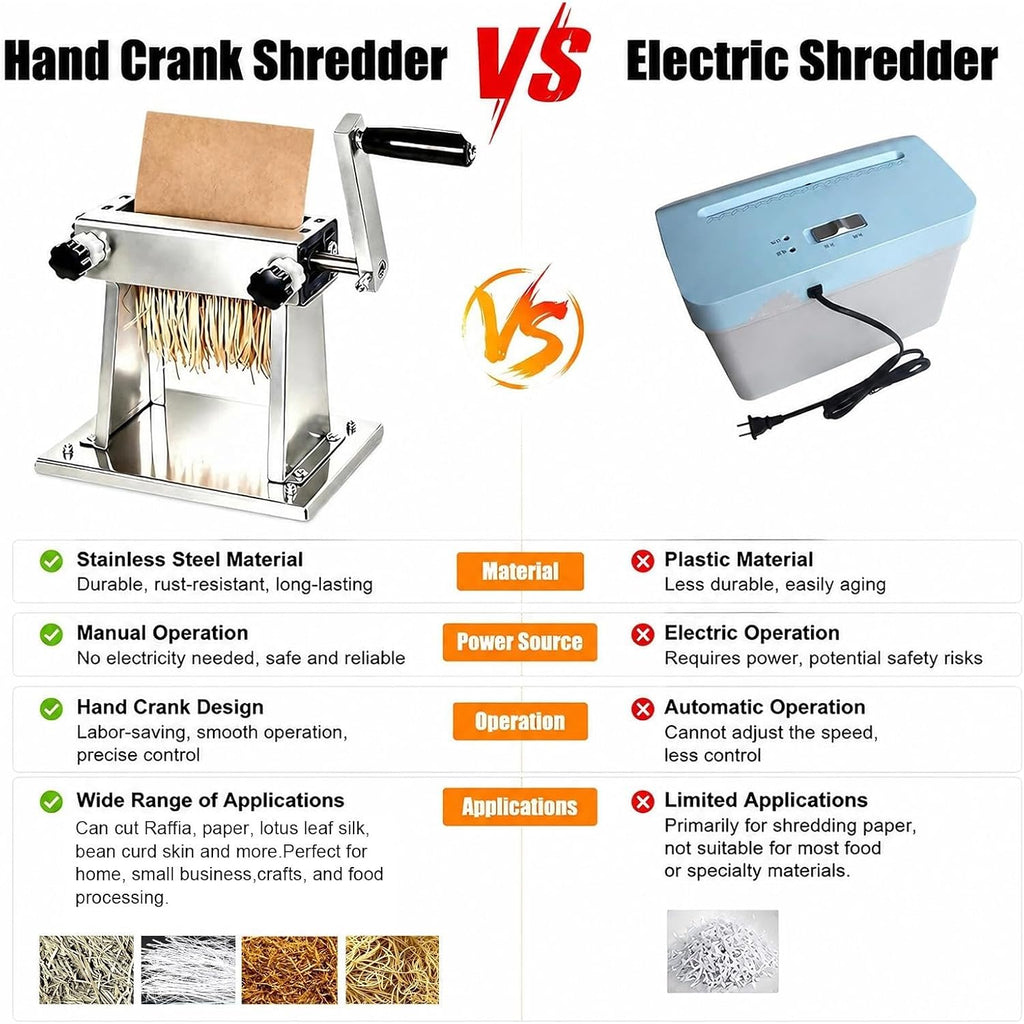 Hand Crank Raffia Shredder, StainlessâSteel Manual Shredder