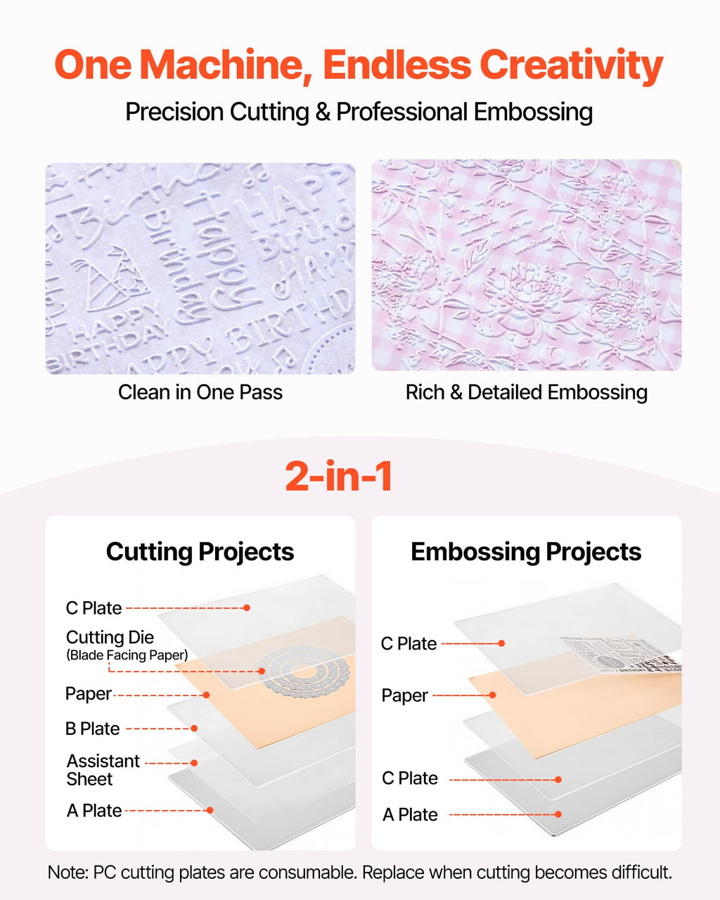 VEVOR Manual Die Cutting and Embossing Machine, 9" Opening, Portable Die Cut Machine Set with Cutting Dies, Embossing Folders, Paper Sheets, Cutting Plates, for Scrapbooking, Card Making, Crafting