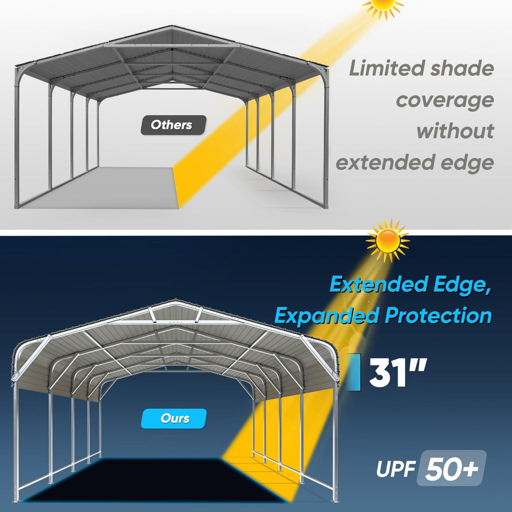 Quictent 14x25x15 FT RV Metal Carport, Heavy Duty Reinforced Steel Shelter with Side Panel, Extra Tall Outdoor Garage Canopy for RV, Boat, Truck and Farm Equipment