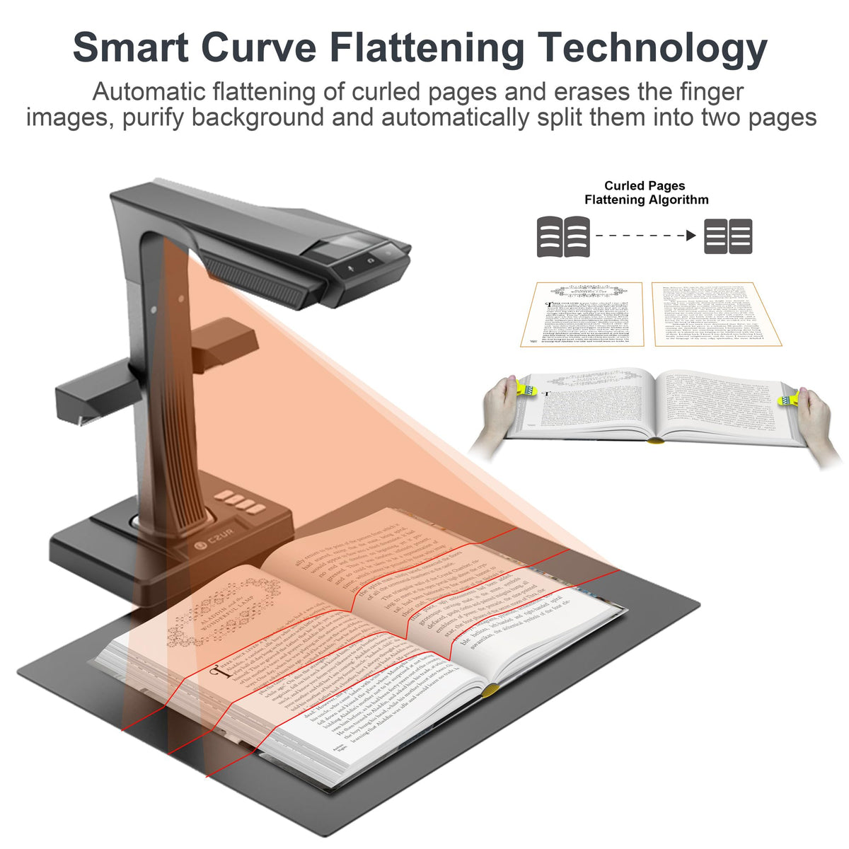 CZUR ET24 Pro Professional Book Scanner, 24MP Document Camera