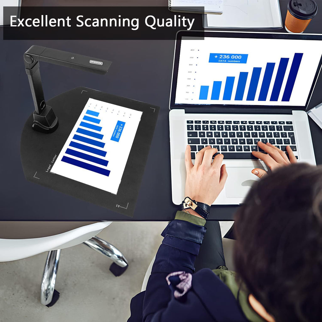 NetumScan 13MP Book Document Camera for Teachers,Capture Size A3/A4