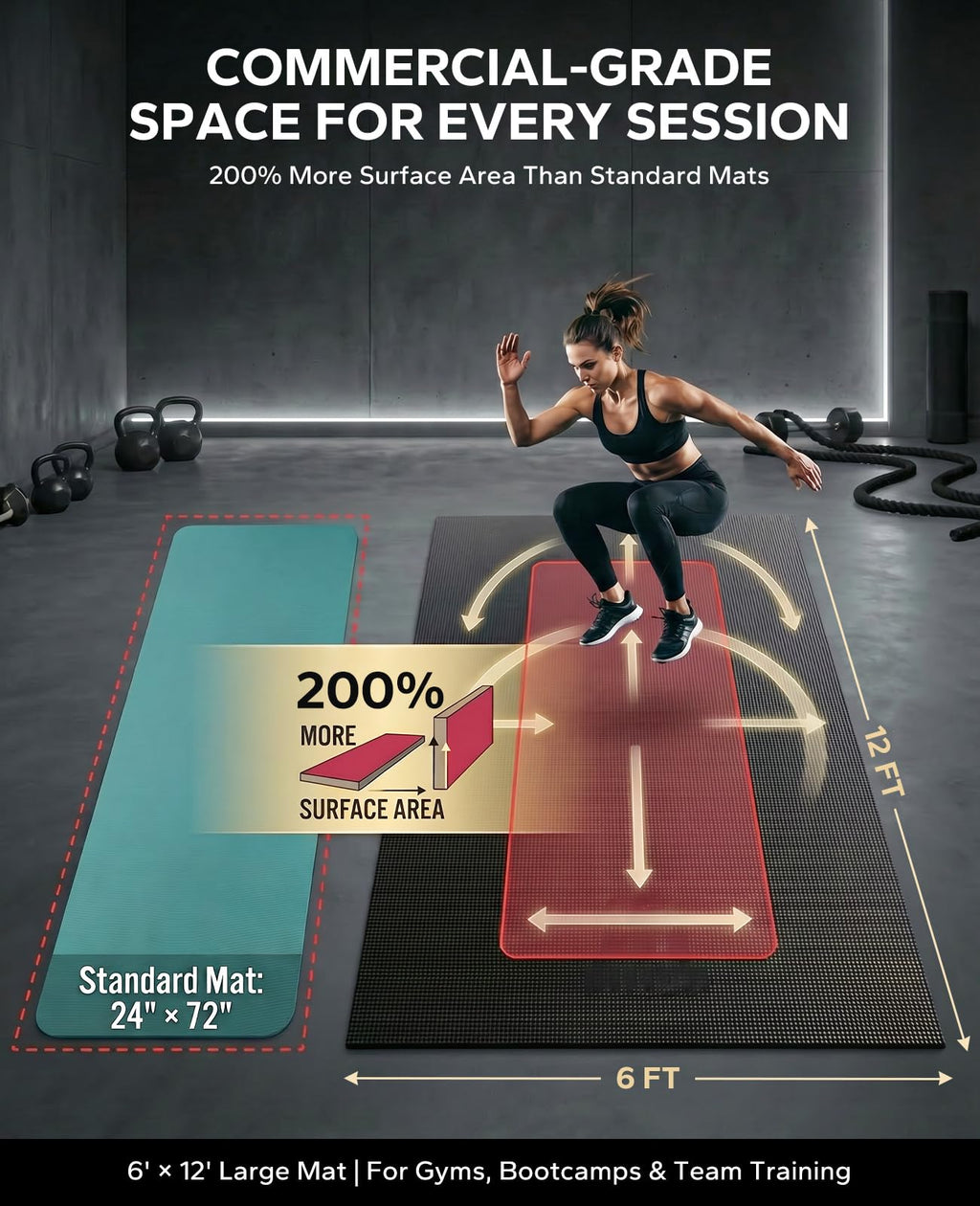 HAPBEAR Large Exercise Mat-6'x4'/7'x5'/6'x8'/6'x9'/6'x10'/6'x12'x 1/3"(8mm)