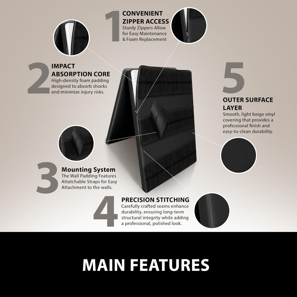 DXM SPORTS Wall Padding for Gym, Basketball Court, Garage and Basement â Durable Waterproof Wall Pad for Safety