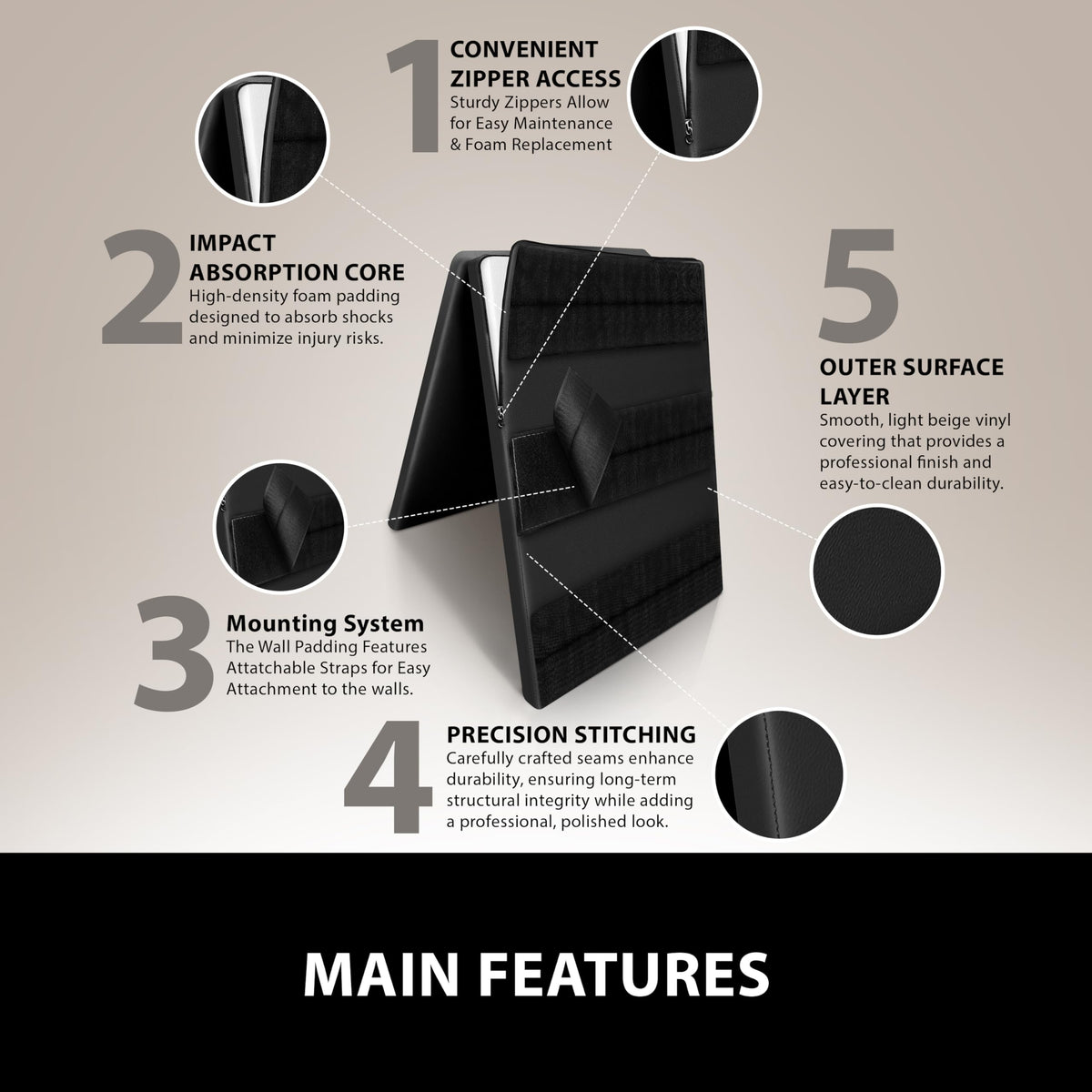 DXM SPORTS Wall Padding for Gym, Basketball Court, Garage and Basement â Durable Waterproof Wall Pad for Safety