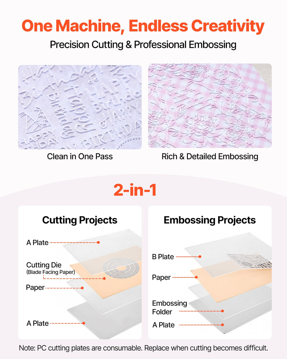 VEVOR Manual Die Cutting and Embossing Machine, 9" Opening, Portable Die Cut Machine Set with Cutting Dies, Embossing Folders, Paper Sheets, Cutting Plates, for Scrapbooking, Card Making, Crafting