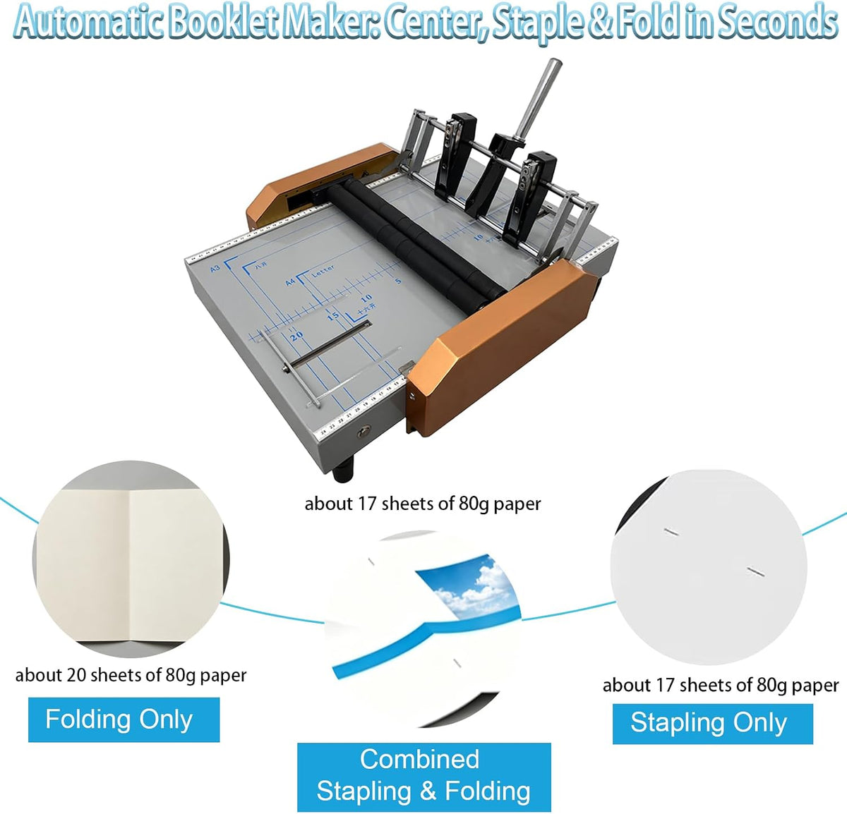 Automatic Booklet Maker Binding and Folding Machine, Max 12.48"x17.32", Folds 17 Sheets 80g Paper, 5 Stapling Positions for A3 Brochures Books Atlases