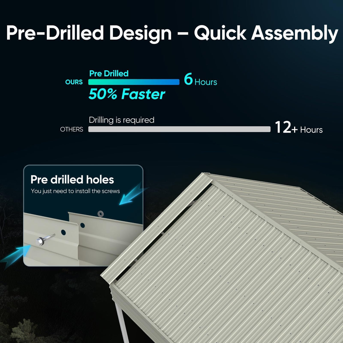 Quictent 14x25x15 FT RV Metal Carport, Heavy Duty Reinforced Steel Shelter with Side Panel, Extra Tall Outdoor Garage Canopy for RV, Boat, Truck and Farm Equipment