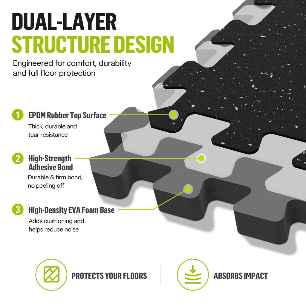 ProsourceFit Rubber Top Exercise Puzzle Mat Â¾-inch, EVA Foam, Protective Interlocking Tiles for Home Gym Equipment and Workouts; Grey, 24 SQ FT, 6 Tiles