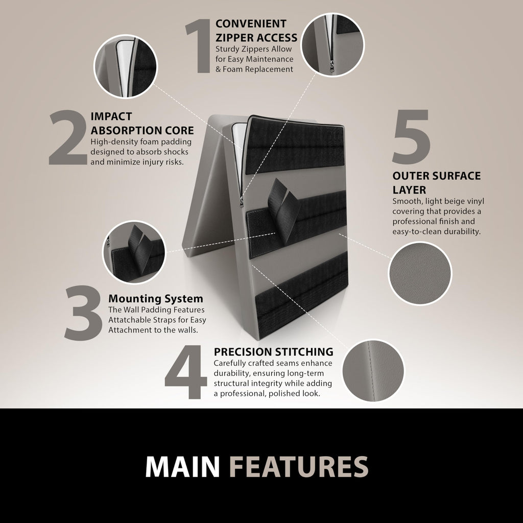 DXM SPORTS Wall Padding for Gym, Basketball Court, Garage and Basement â Durable Waterproof Wall Pad for Safety