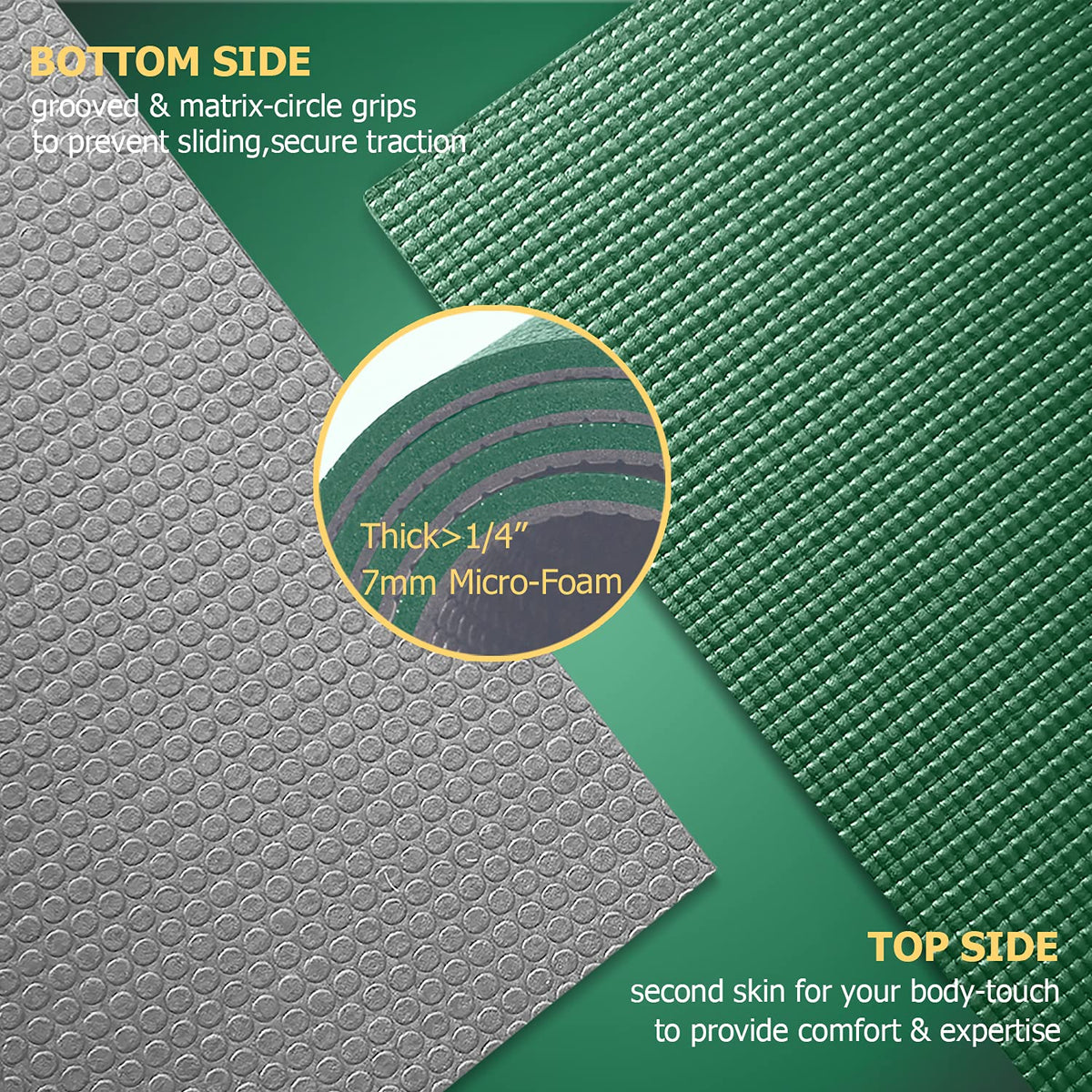 GXMMAT Large Yoga Mat 12'x6'/10'x6'/6'x8'(7mm)
