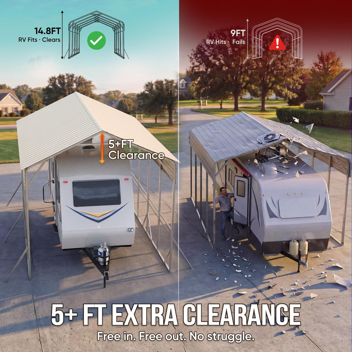 Quictent 14x25x15 FT RV Metal Carport, Heavy Duty Reinforced Steel Shelter with Side Panel, Extra Tall Outdoor Garage Canopy for RV, Boat, Truck and Farm Equipment