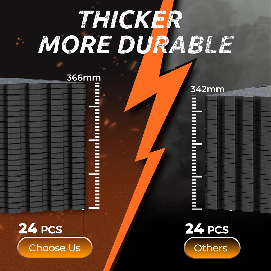 PRAISUN 0.6" Thicker Rubber Top 48 Sq Ft Gym Flooring for Home Gym