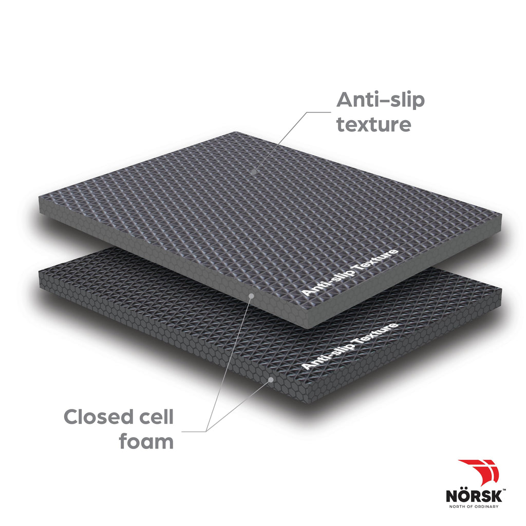 Norsk Reversible 3/4" EVA Foam Gym Floor Tiles, Gray/Black, 12-Pack