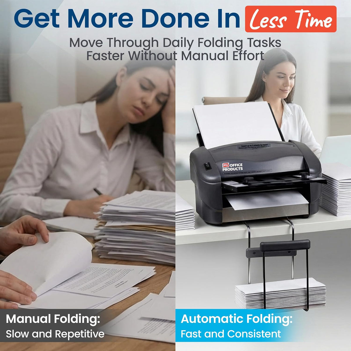 Martin Yale P7500 Paper Folding Machine - Automatic Feed Tabletop 4000 Sheet/Hour Letter, Half, ZFold, Double Parallel, for Offices, Mailrooms, Business, Folds 8.5â³ x 11â³ & 8.5â³ x 14â³ 20lb Bond Paper