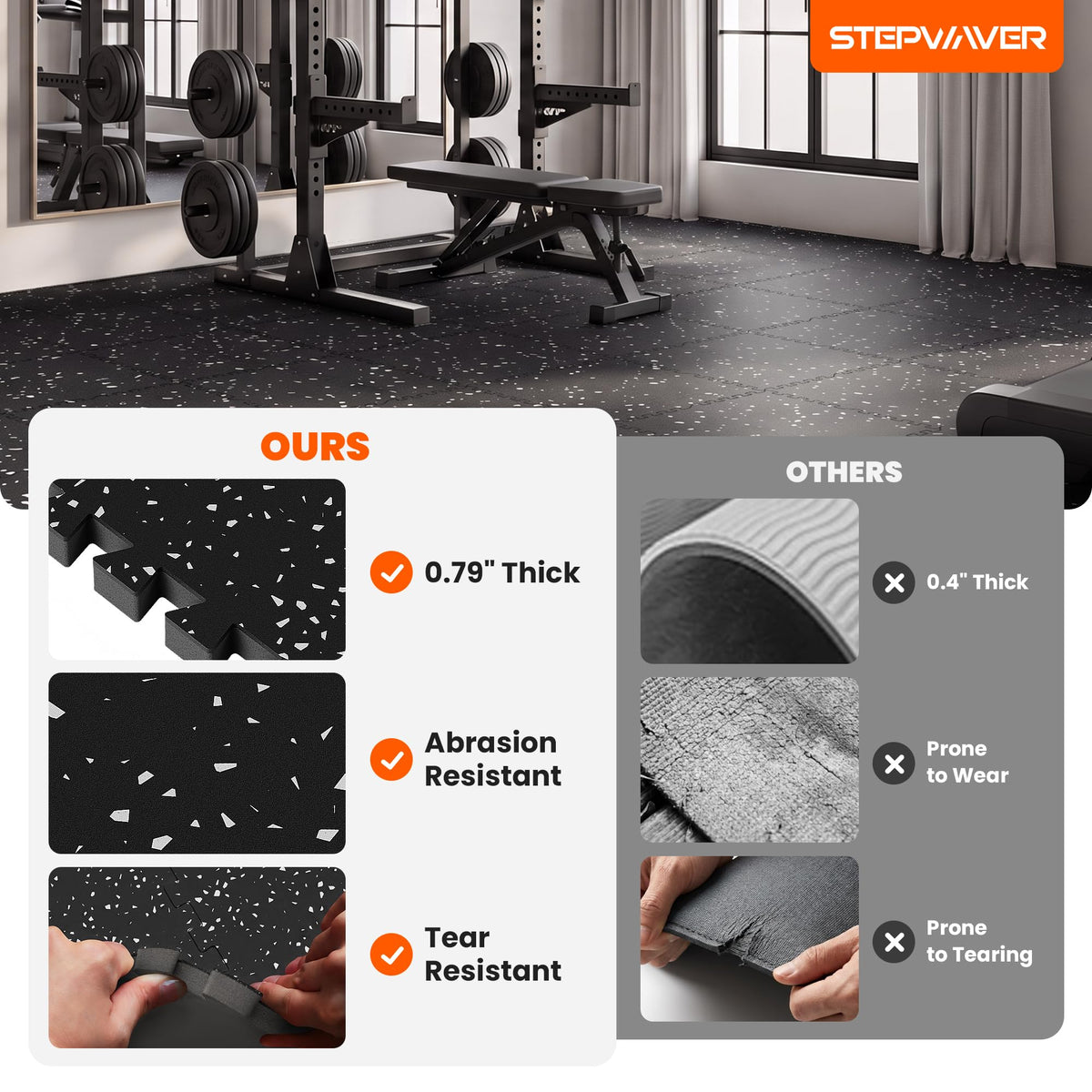Stepwaver 0.79" Thick 48 Sq Ft Rubber Top Exercise Equipment Mats