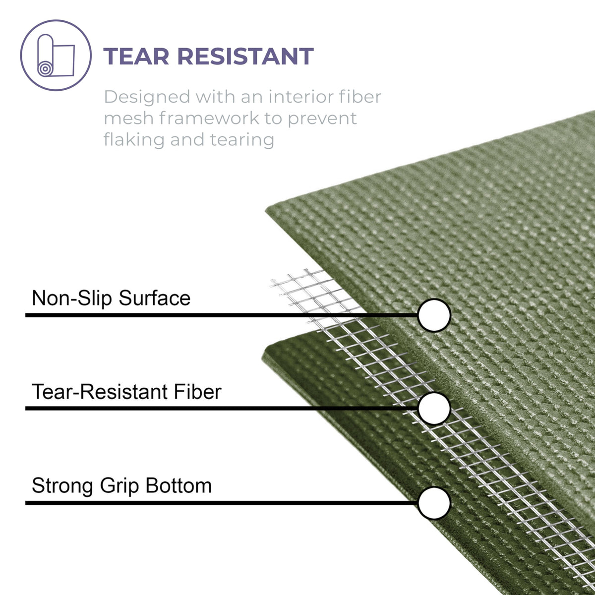 Voyage 5mm Studio Yoga Mats, 6 Pack, 72x24in