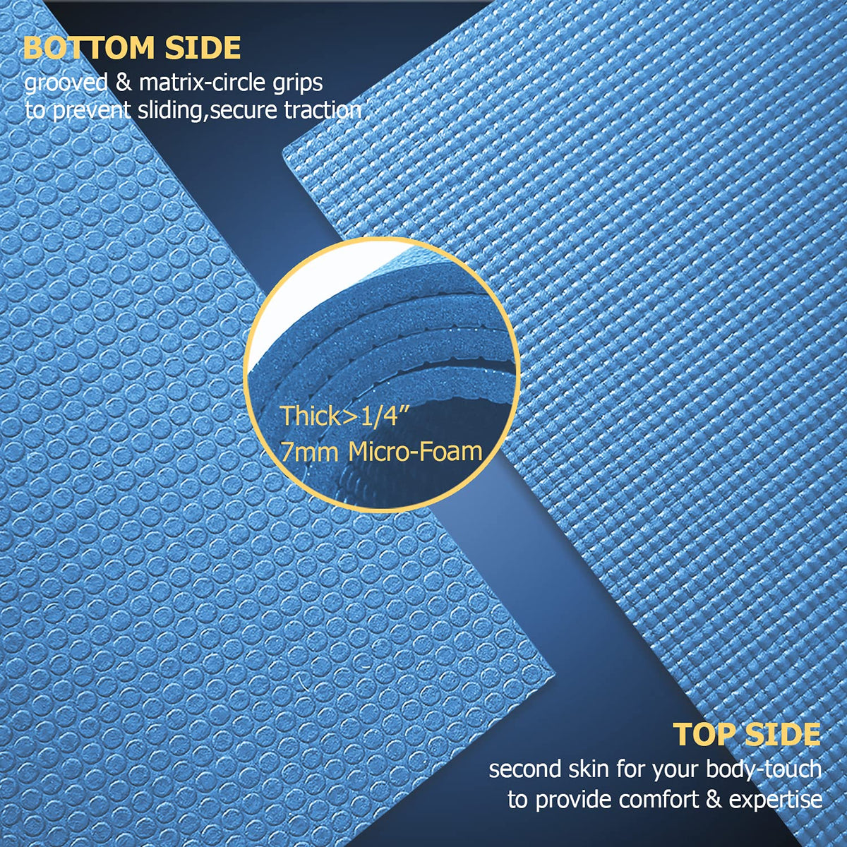 GXMMAT Large Yoga Mat 12'x6'/10'x6'/6'x8'(7mm)