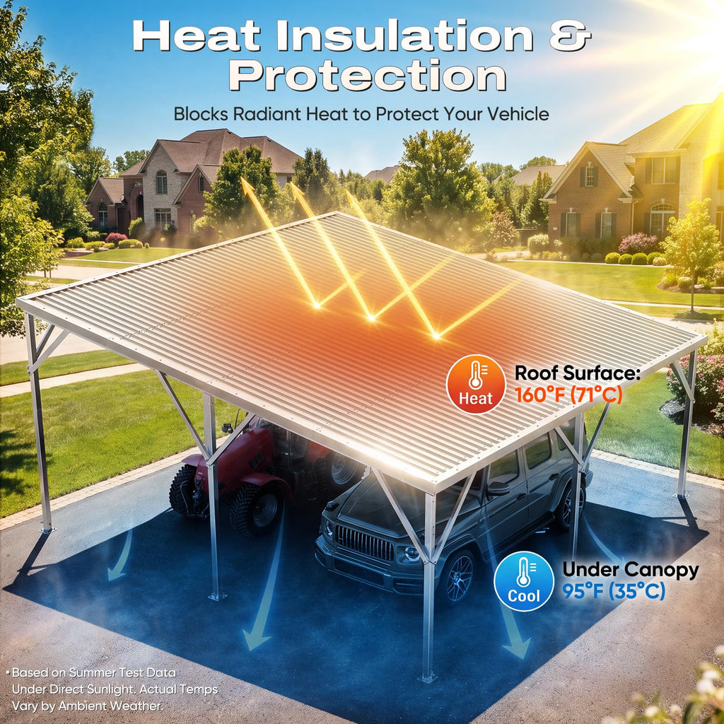 Quictent 14x25x15 FT RV Metal Carport, Heavy Duty Reinforced Steel Shelter with Side Panel, Extra Tall Outdoor Garage Canopy for RV, Boat, Truck and Farm Equipment